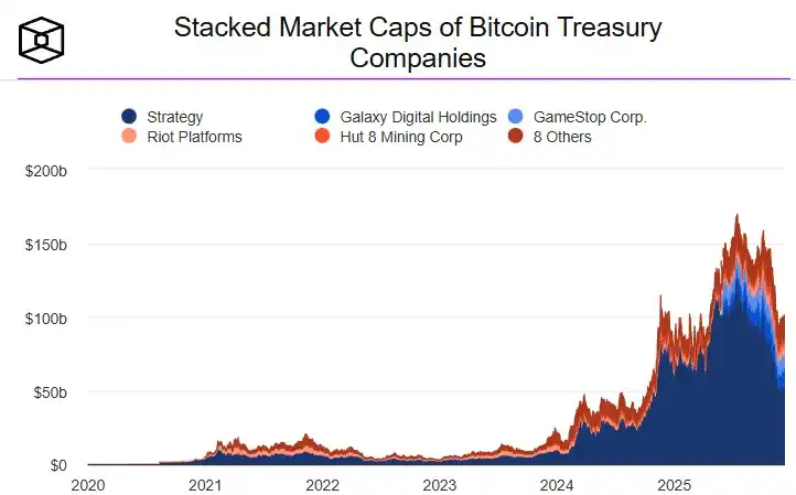 新的市场体制详细解读