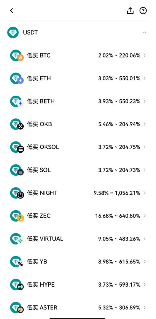 欧易双币赢教学