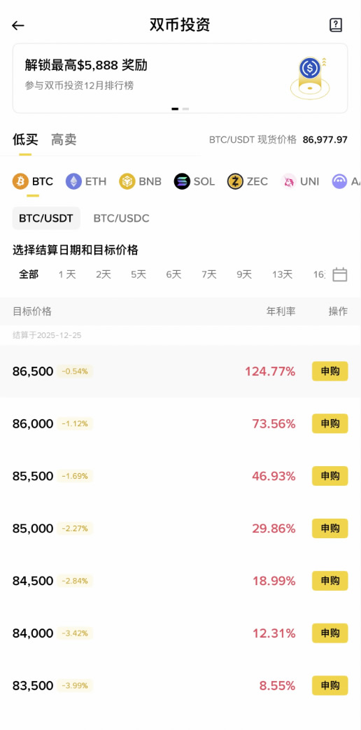 一文玩转币安的双币投资和欧易的双币赢