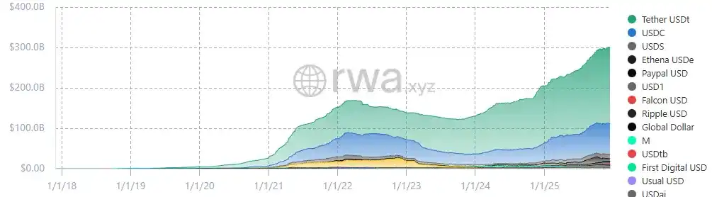 新的市场体制详细解读