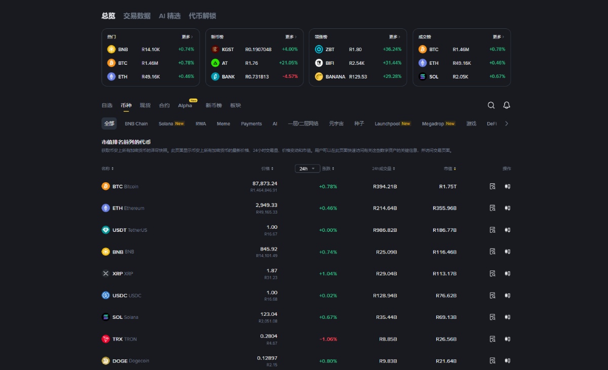 币安加密货币种类