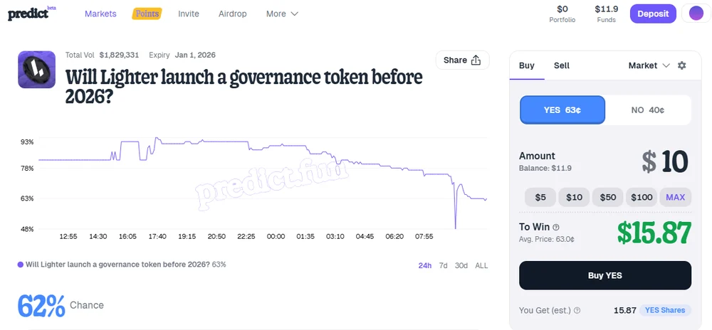 Predict.fun详细介绍