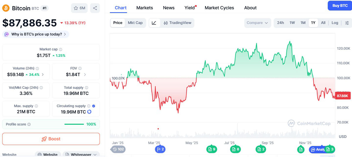 效用代币引领加密未来