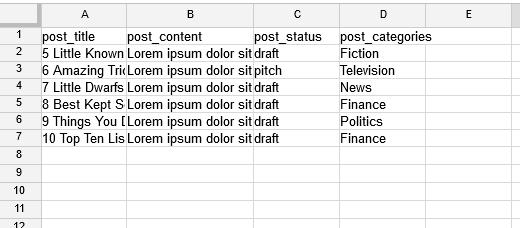 A sample spreadsheet