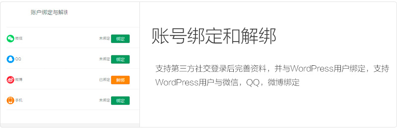 实现 QQ/微博/微信/钉钉/手机登录的WordPress插件 (https://www.wp-admin.cn/) WordPress使用教程 第2张